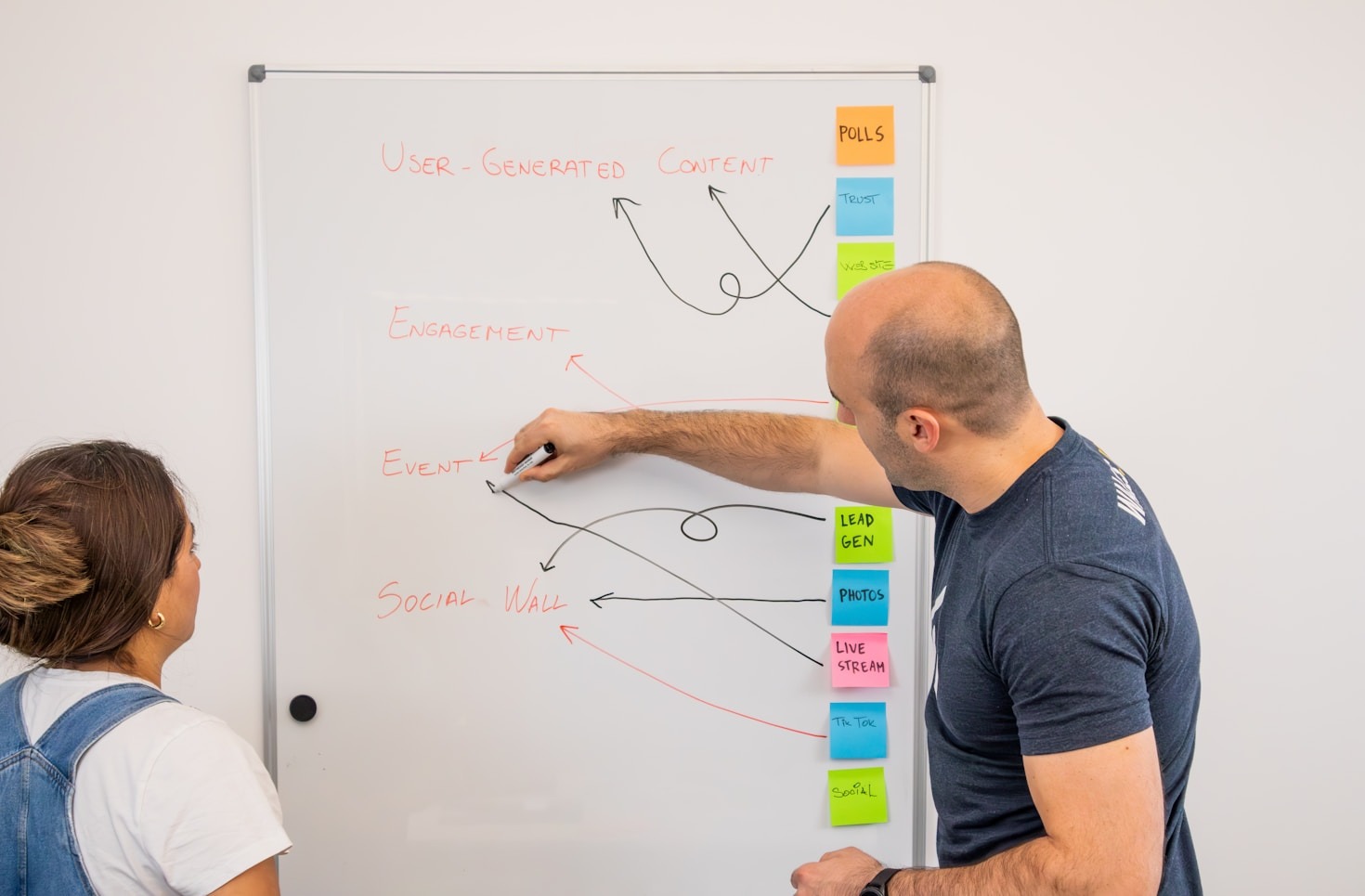 Building Trust: Technical Content Marketing for Life Sciences